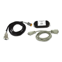 S&S GUARDIAN DIAGNOSTIC KIT