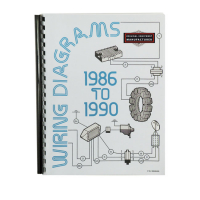 WIRING DIAGRAMS - 1986-1990