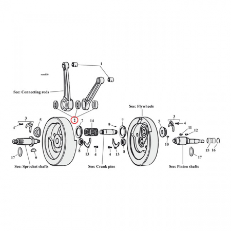 JIMS, CONNECTING ROD RACE SET